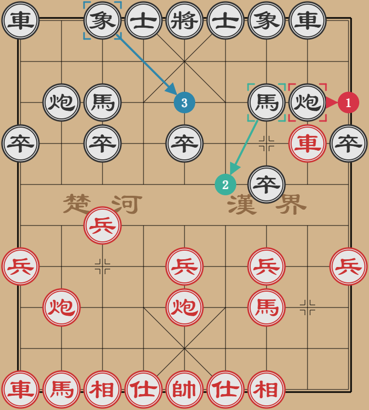 中炮过河车对屏风马互进七兵