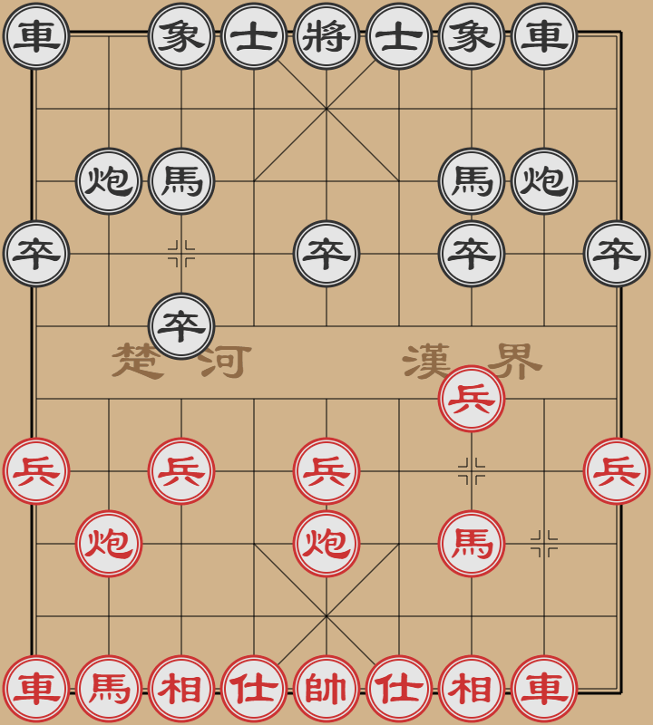 五七炮互进三兵对屏风马边卒右马外盘河